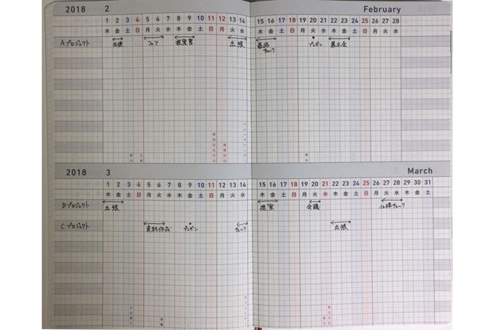 2PʂŘՂł̂ŁArWlXV[ł͈Č̐iǗɍœKB12痂N1܂Ŏgp\