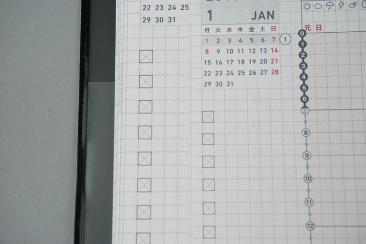 ToDoXg̃`FbN{bNXrƁȂ傫̈Ⴂ킩