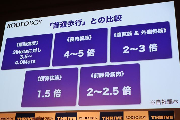 uFD-017vł̃GNTTCÝAuʕsvɔׂčő3{̉^x҂ł