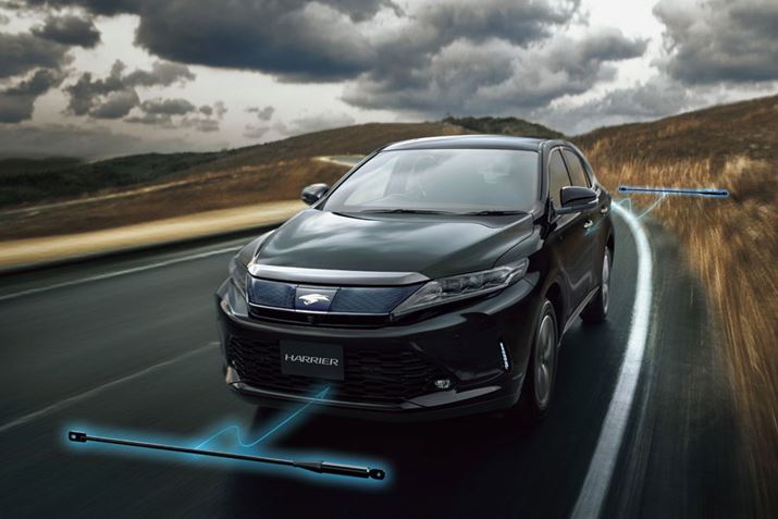 �g���^ �V�^�u�n���A�[�^�[�{�v�֑�������Ă���u�p�t�H�[�}���X�_���p�[�v�C���[�W