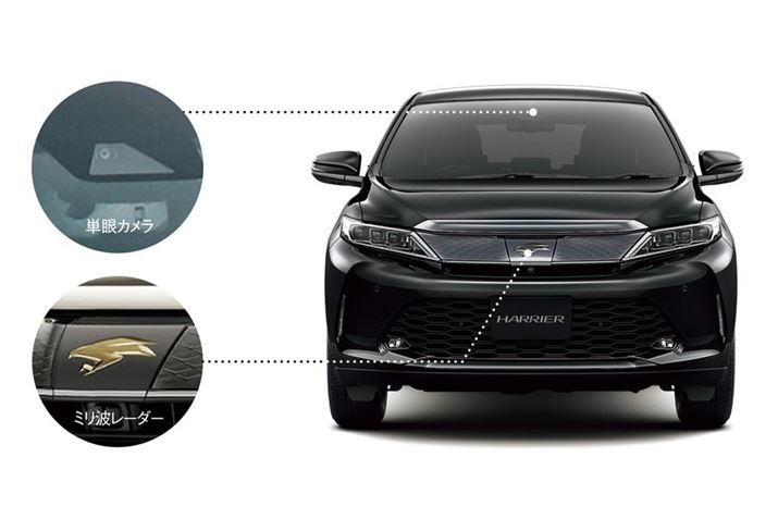 �g���^ �n���A�[�ɂ́A��i�̈��S�����u�g���^ �Z�[�t�e�B�Z���XP�v�����ڂ���Ă���