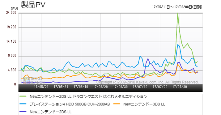 }6FvQ[@̃ANZXځiߋ3j