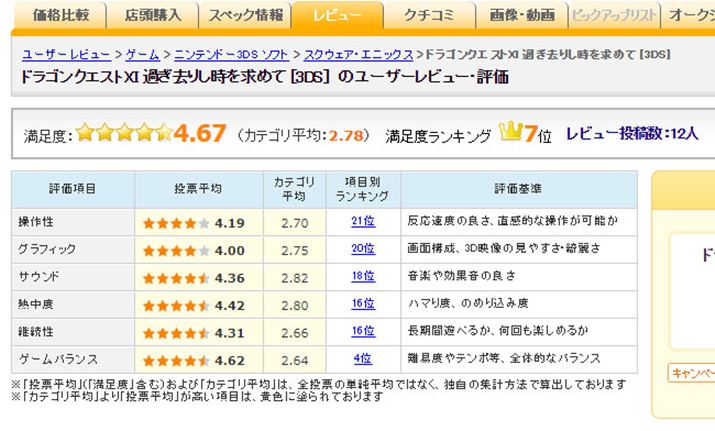 }7Fjeh[3DSŁuhNG11ṽ[U[]i2017N89_j