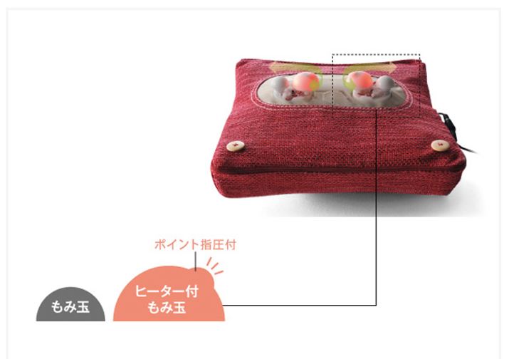 uh }bT[WNbVv́A召2̂݋ʂ2΁4̂݋ʂڂĂ܂