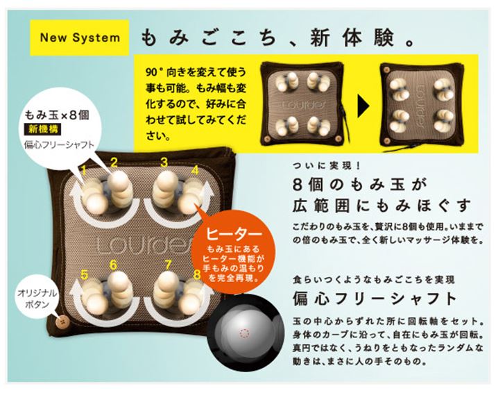 u_u݁v͂݋ʂ̔{Ɠ̐iŃ}bT[W͂Abv