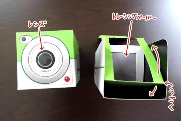 YƁAg[VOy[p[̂̂ƂVvȍ\