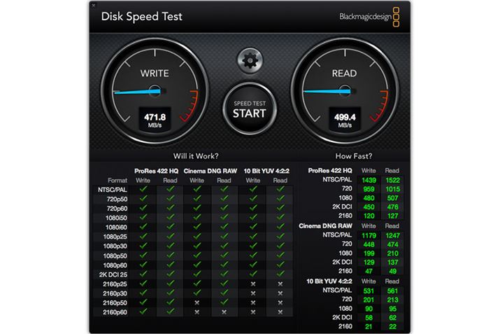 J5 createuJEE253v{TXu750 EVOv̌ʁBuT5vƂقړľʂƂȂĂ