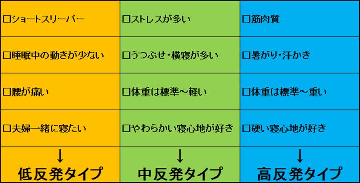 &#169;Miho.Mihashi. All Right Reserved