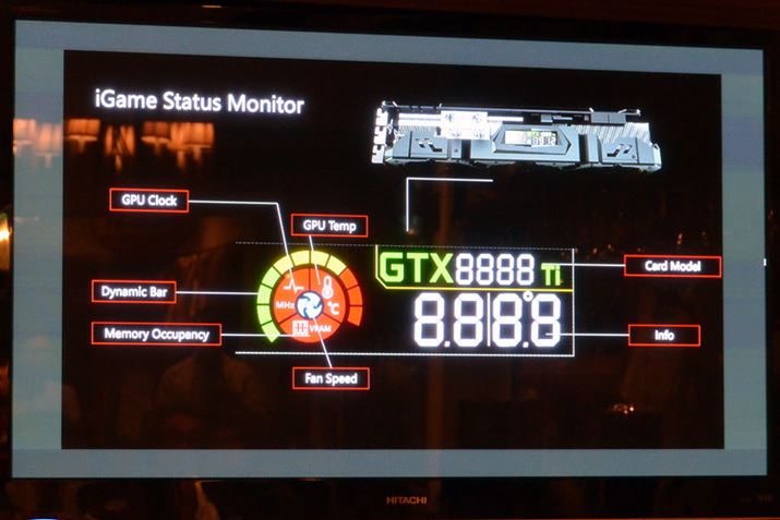 rfIJ[hɓڂꂽLEDplGPU̓󋵂j^OłuiGame Status Monitorv