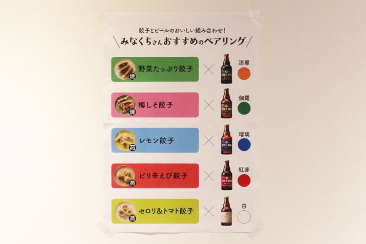 ���Ȃ݂ɁA�������߂̑g�ݍ��킹�͂���Ȋ���