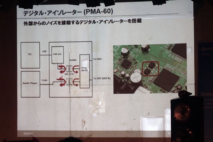USB�ڑ�����PC���甭������m�C�Y�̉e����ጸ���邽�߂ɁA�f�W�^���E�A�C�\���[�^�[�����ڂ��ꂽ