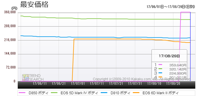 }5FvtTCYEfW^჌tJỉiځiߋ3j