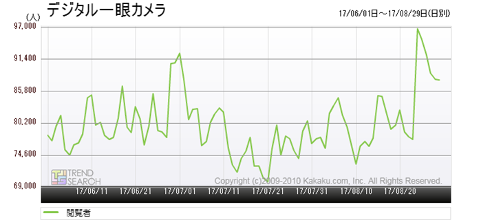 }1FufW^JvJeS[̉{Ґځiߋ3j