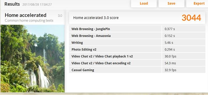 uPCMark 8vHome accelerateď