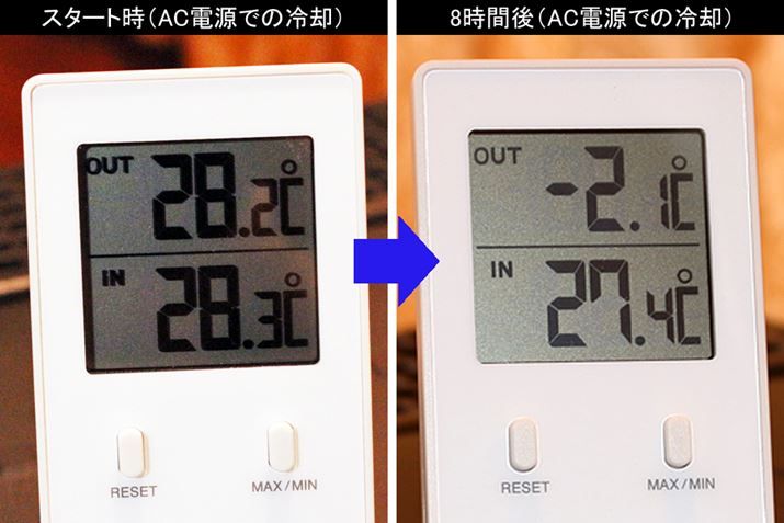 9ԂقǉғƂAX^[g͖28ɓ|2܂ŉ܂