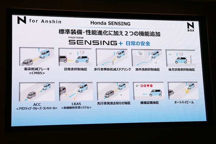 z_̌yԂɏ߂đuHonda SENSINGv