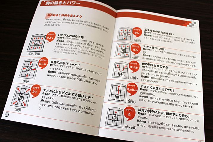 Lb`ŋ̃C[WɓĂ̂ŁAL₷ۂł