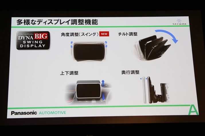 CN-F1XDł́A]̃`gA㉺AsɉčE̊pxiXCOj\ƂȂ