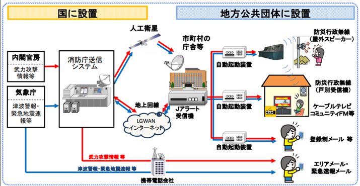hJĂJA[g̎dg݁i摜͏hj