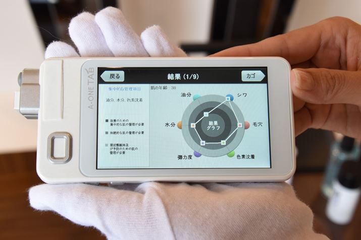 ff͖ʂV̗ʂȂ6ڂōsBʐ^͕Mҁi35Βjj̐ffʁBN38΁cc