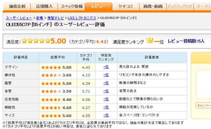 }5FLGdquOLED55C7Pṽ[U[]i2017N96_j