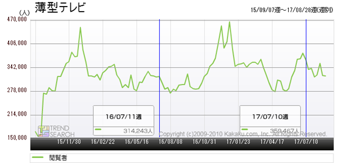 }1Fu^ervJeS[̉{Ґځiߋ2Nԁj