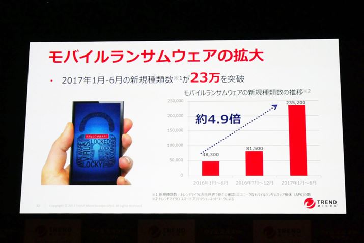 oC[ɑ΂郉TEFA̐VKސ1NŖ4.9{