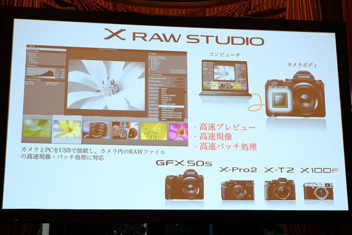JƐڑ邱ƂRAWsp\tgFUJIFILM X RAW STUDIOナ[XƂȂ