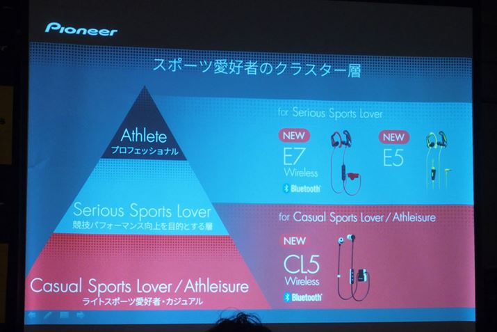 �V���i�̃^�[�Q�b�g