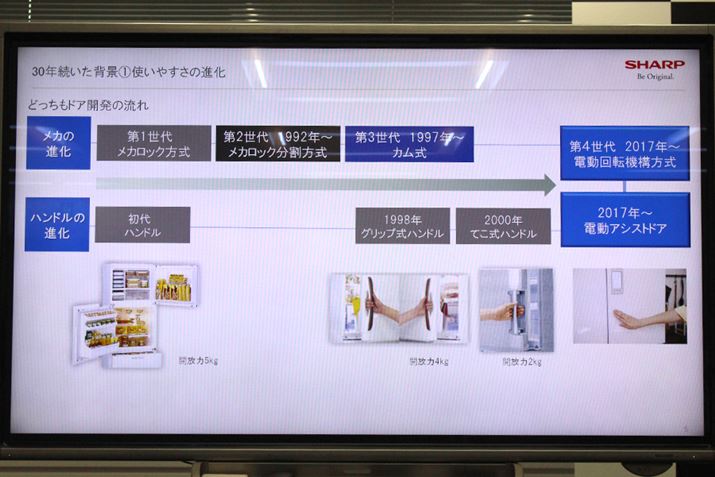 gǂhAh̗j͎ɖ30NI ̊ԁAJƃnh̐i𑱂Ă܂