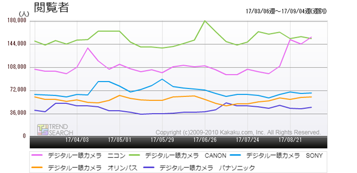 }4FufW^JvJeS[ɂv[J[ʉ{Ґځiߋ3j