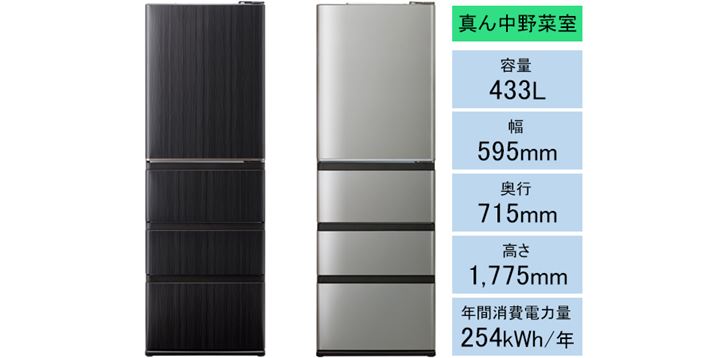 ①  AQUA DELIE+ AQR-V43R