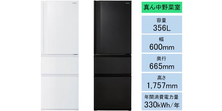 ①   VEGETA GR-W36SC