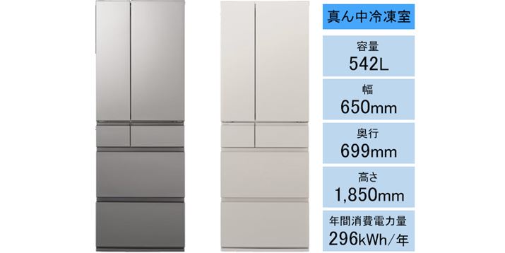 ①  pi\jbN RpNgBIG NR-F54EY2
