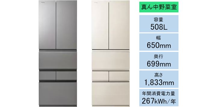 ①   VEGETA GR-Y510FZ