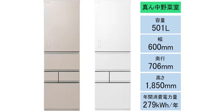 ①   VEGETA GR-Y500GTM