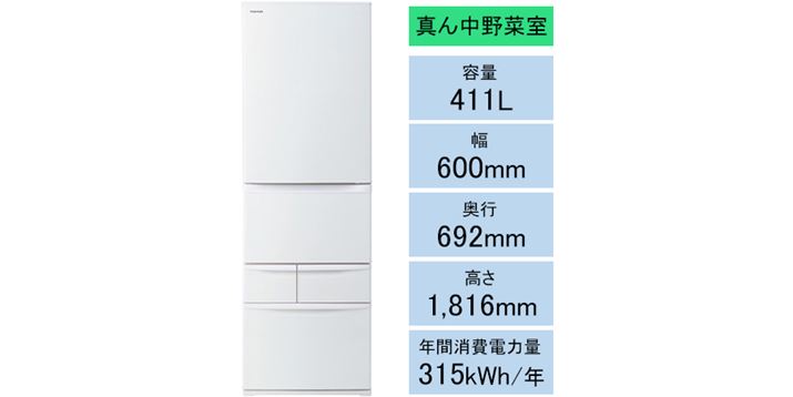 lC؃LO2 VEGETA GR-Y41GH