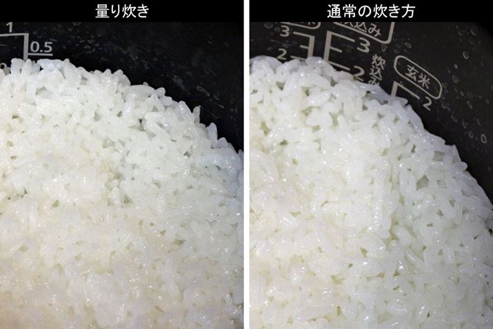 オׂ͂Ă݂܂Aڂł͈Ⴂ܂