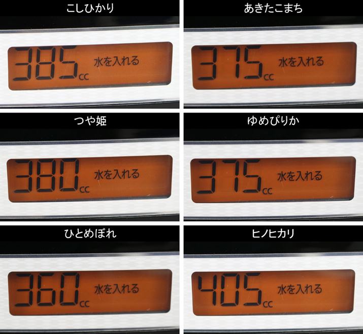 Ă̗ʂ͓Ȃ̂ɁAʂɂ͑傫ȍo܂BuЂƂ߂ڂvƁuqmqJvł35ccႢ܂