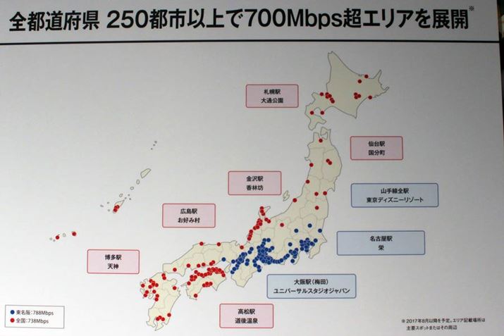 nȊOł́A1.7GHzт̑2.1GHzтgݍ킹邱ƂōőʐMx738MbpsƂȂ