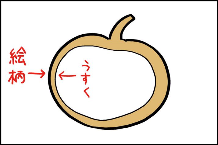 G𑽂̗߂ɂ蔲āAĂƁAƂŃLCɌ݂ł