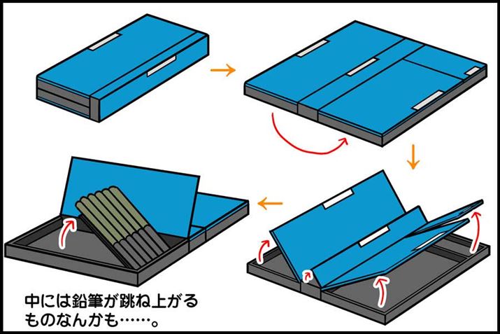 ԂA80Nɏw߂lɂĂ炦ȂƎv܂