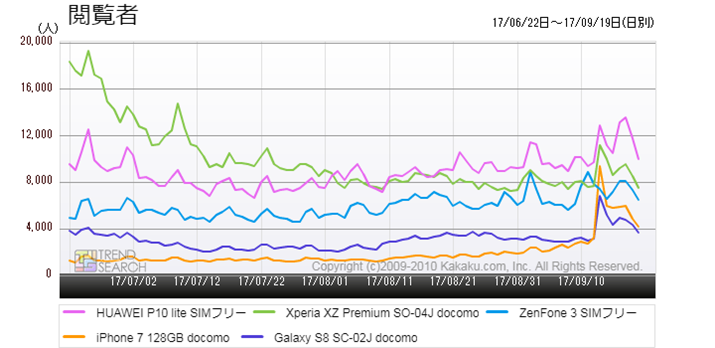 }3FuX}[gtHvJeS[ɂlC5ỉ{Ґځiߋ3j