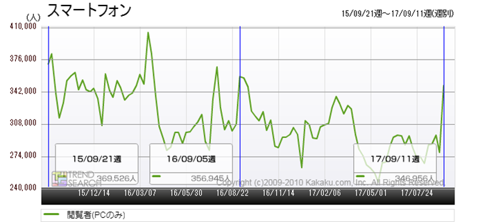 }1FuX}[gtHvJeS[̉{Ґځiߋ2Nj