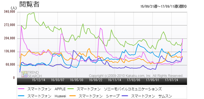 }2FuX}[gtHvJeS[ɂv5[J[̉{Ґځiߋ2Nj