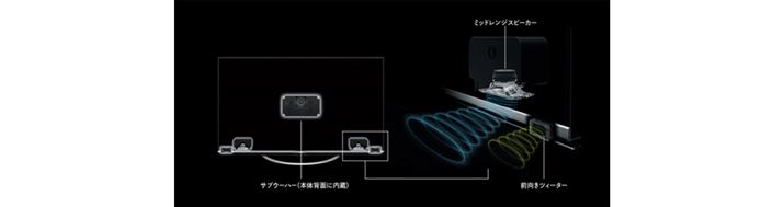 OcB[^[ƁA{̔wʂɓTuE[n[̑gݍ킹ŁA悩܂ŗՏꊴLɍČ