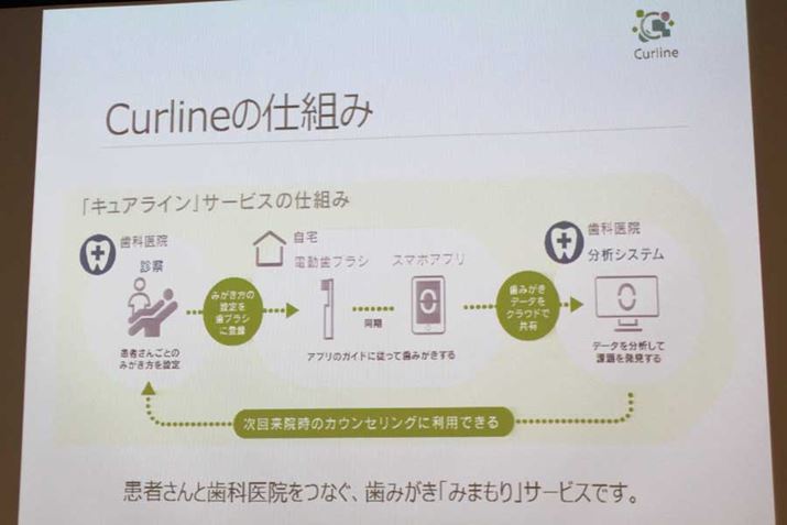 T[rX̎dg݊Tv͂B܂͎Ȉ@Őf@󂯁AHT-B570Tw闬ɂȂ܂