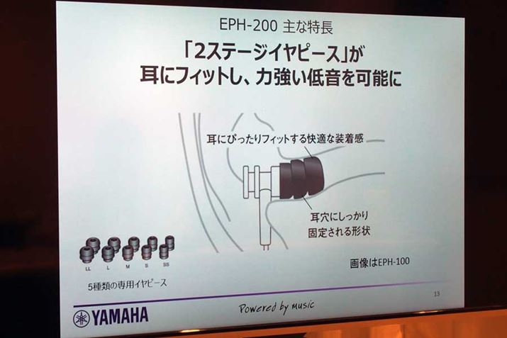 낢Ȏ̌̑傫ɑΉł悤AC[s[X͕W5̃TCYt