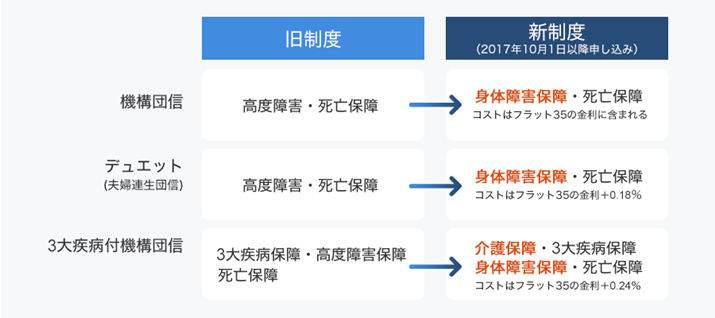 ZZx@\̃z[y[WQƂMҍ쐬