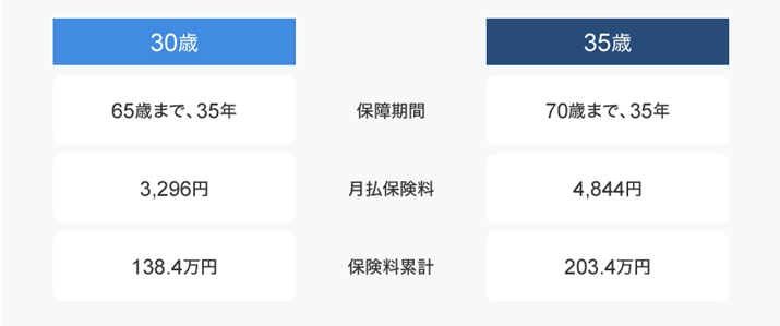 ۏጎz9~iۏ؊2NjAj̏ŁAیÃz[y[WŎۏی̕یZ